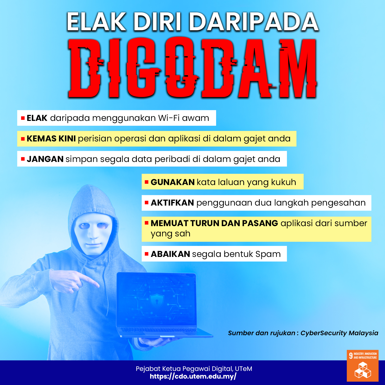 Awareness Godam